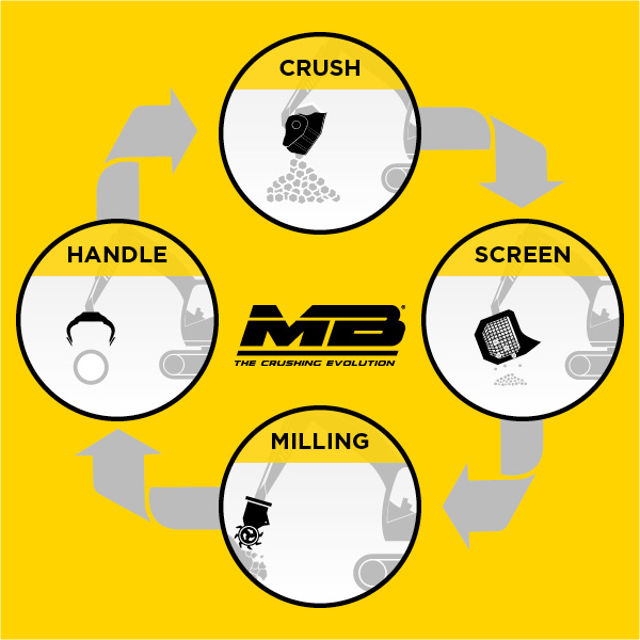 MBクラッシャージャパン製品画像